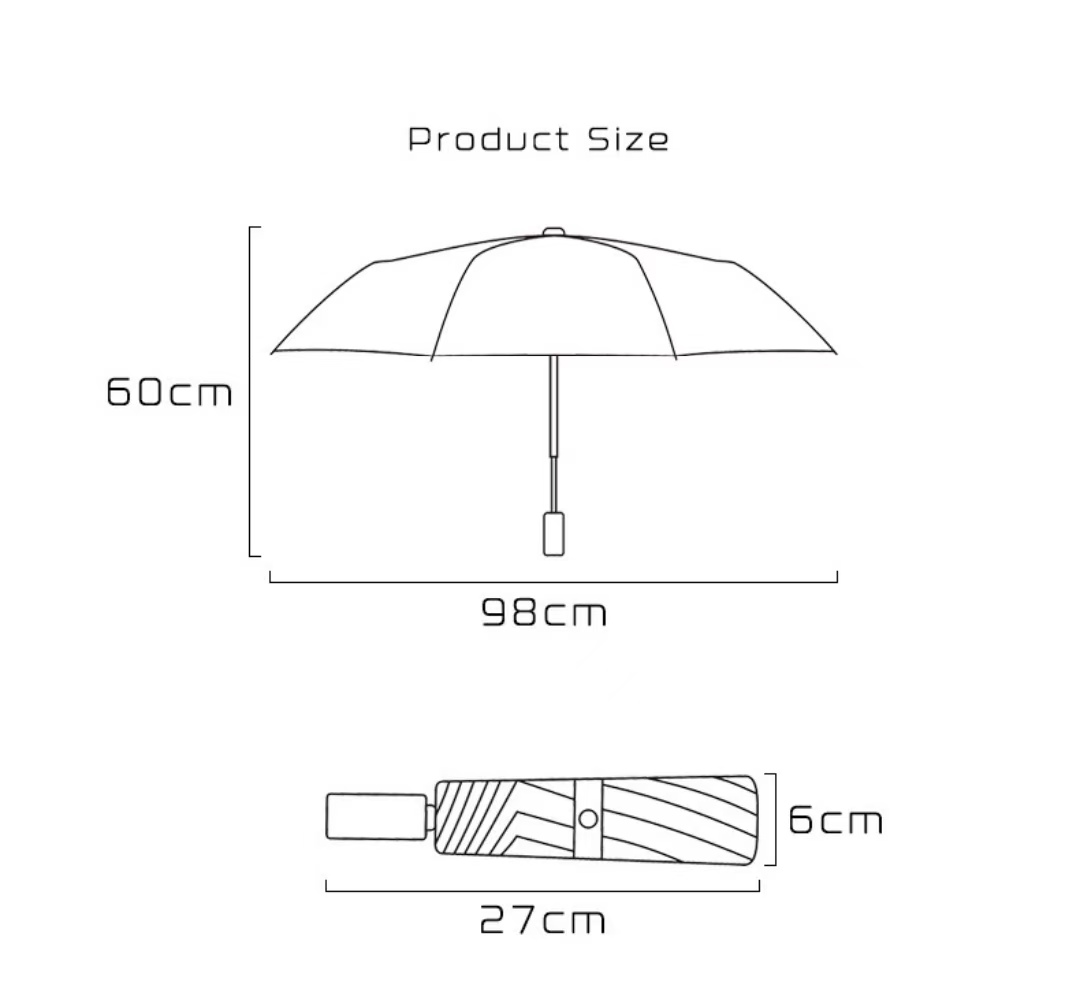 folding umbrella